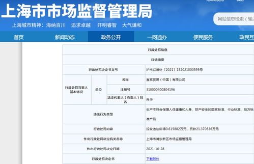 宜家多次因质量问题被罚，不合格被套事件引发消费者关注