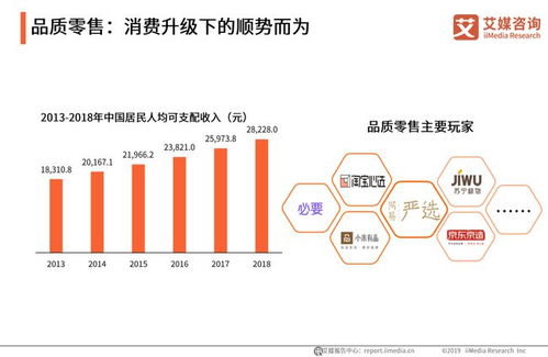 中国互联网发展20年盘点专题报告 网络开发