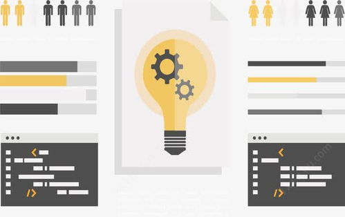 产品开发计划 从页面设计到运营落地的全流程蓝图