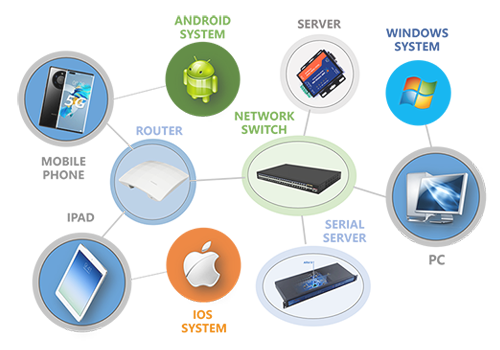 硕彩科技 以创新科技赋能展览展示，打造沉浸式文化体验空间