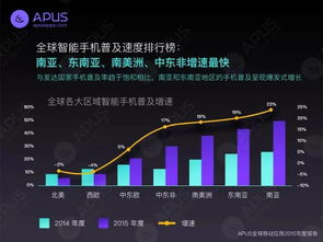 地域文化的消费密码 从购物、社交到工具的运营逻辑
